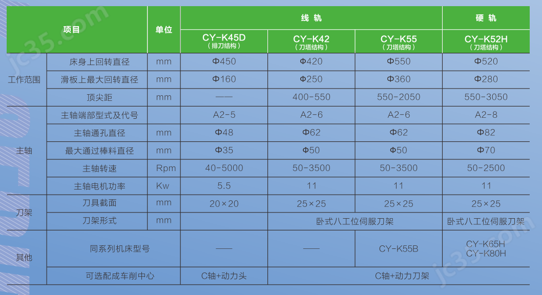 CY-K42云南机床厂数控车床
