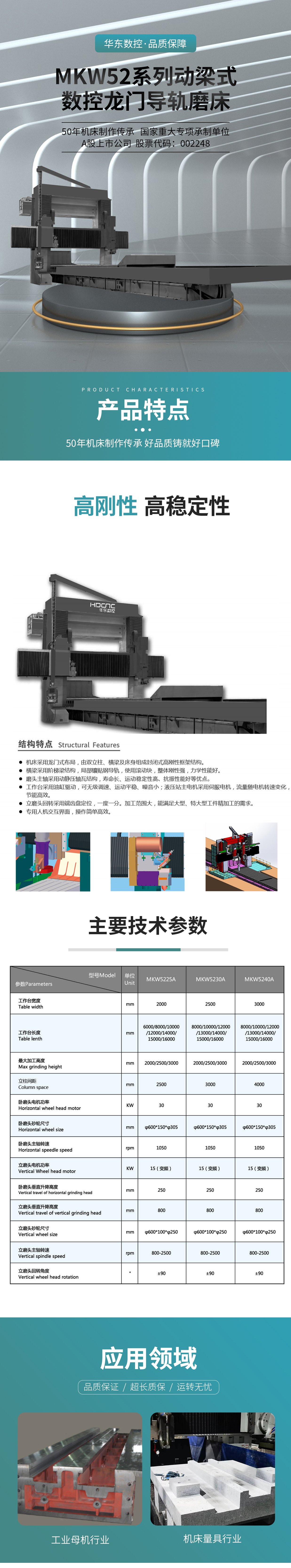 动梁式数控龙门导轨磨床