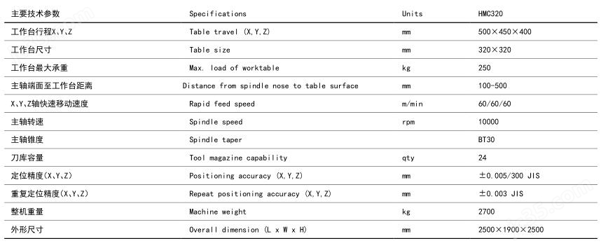 HMC320四工位高速卧式钻攻中心