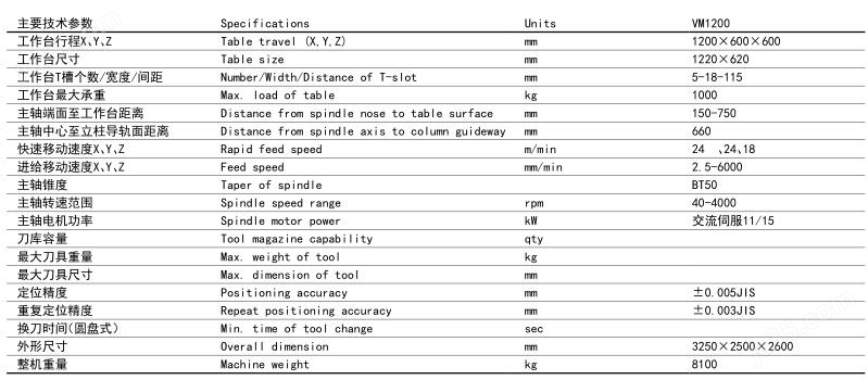 VMC1200强力加工中心