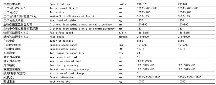 VMC1370立式加工中心