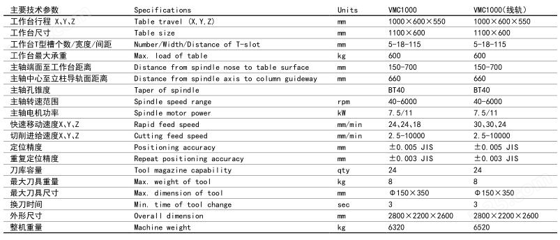 VMC1000立式加工中心
