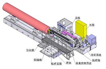 ZK21xxG数控深孔钻床
